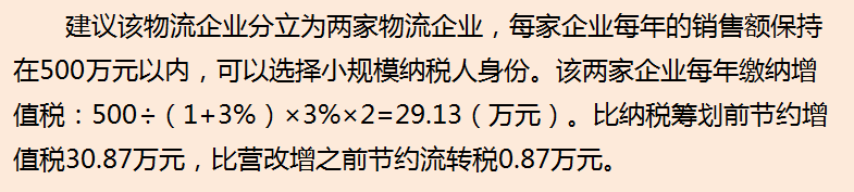 160个行业税务筹划案例分析，学会可为企业节税80%，给力