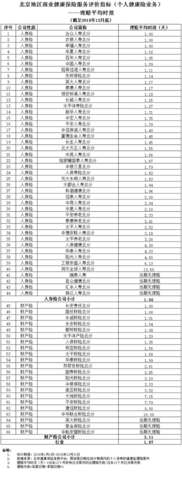 小保险公司理赔靠谱吗(小保险车险公司理赔可靠吗)