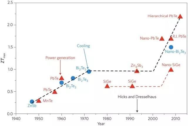湖北“超牛”高校：坐拥百年底蕴，1个学科全国第一，成果频获世界关注！