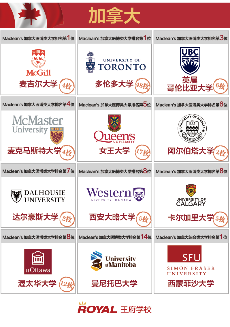 国际学校//北京王府学校