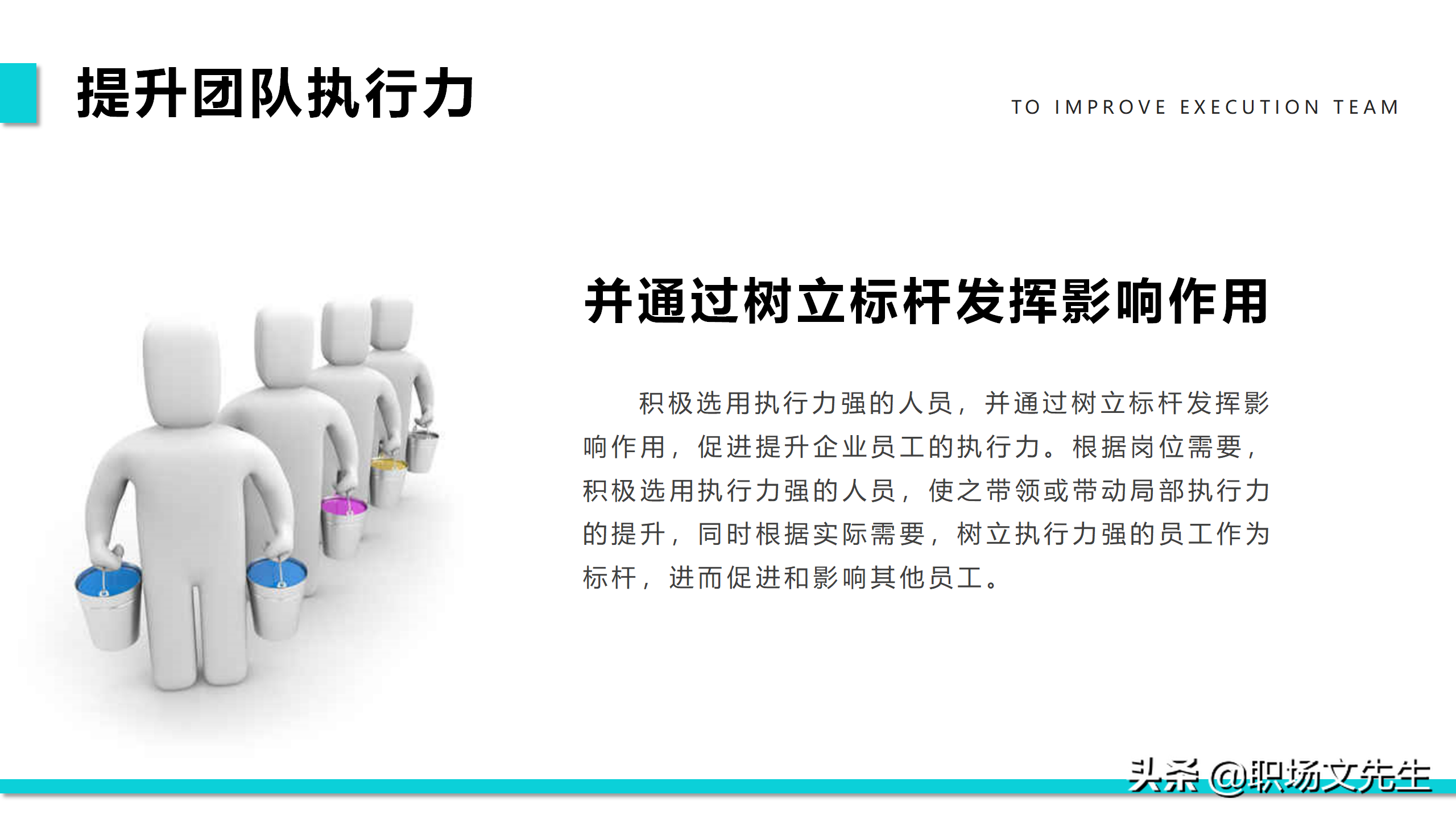 提升团队执行力，40页团队管理培训PPT课件，团队管理激励方法