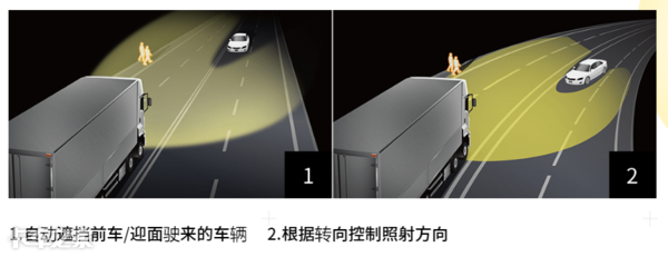赶超欧洲豪华重卡，售价高达138万，五十铃GIGA这次拼了