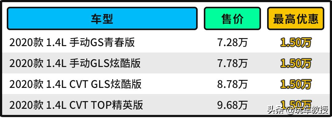 只要5.78万，质量最可靠！超高性价比的悦纳怎么买更值？