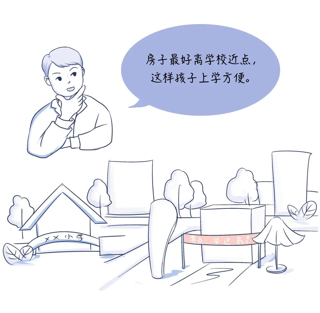 干货来袭！关于房屋买卖、租赁、物业，收好这份法律秘籍