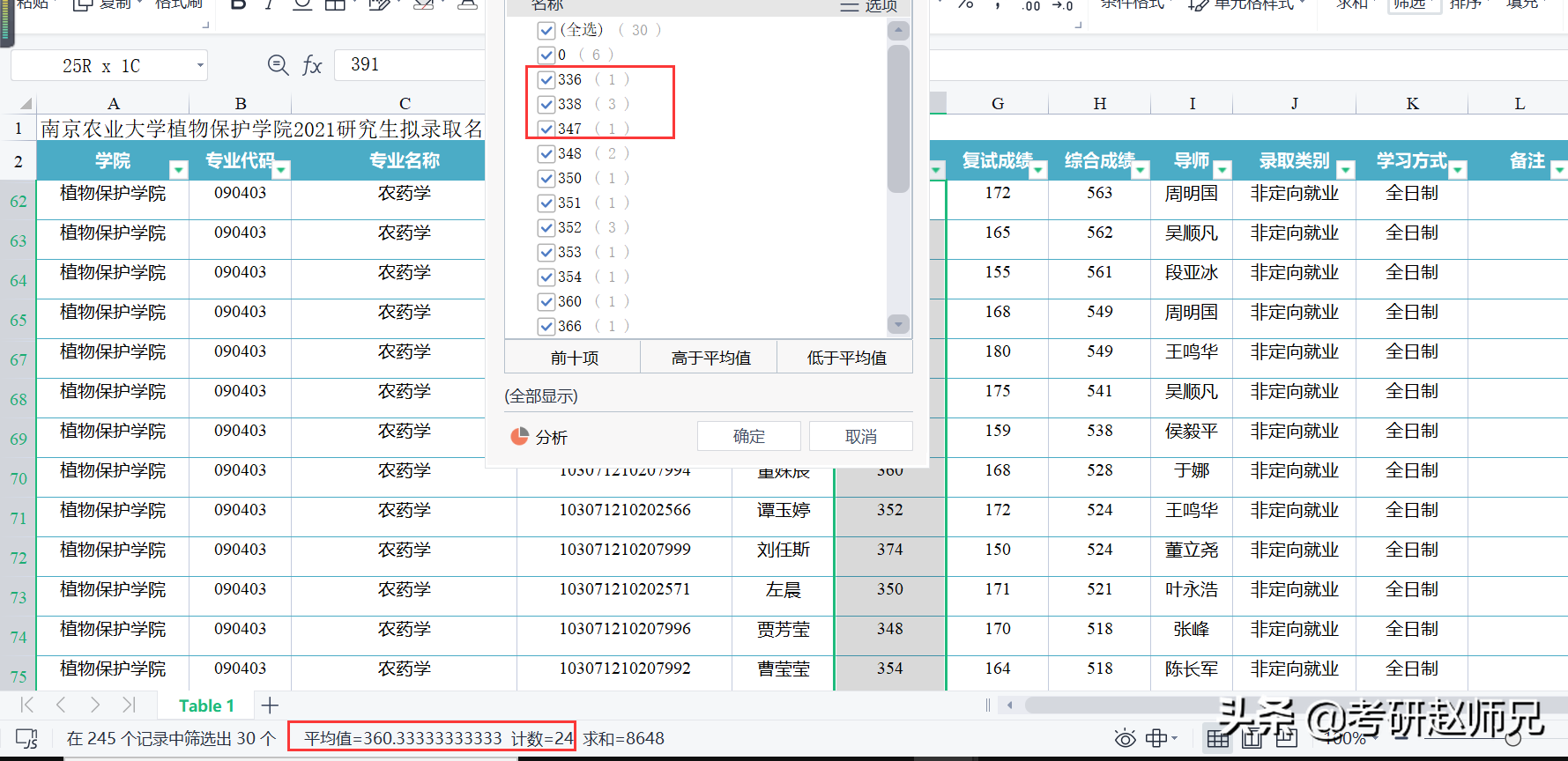 江苏省211推荐—南京农业大学最好的专业考多少分适合呢