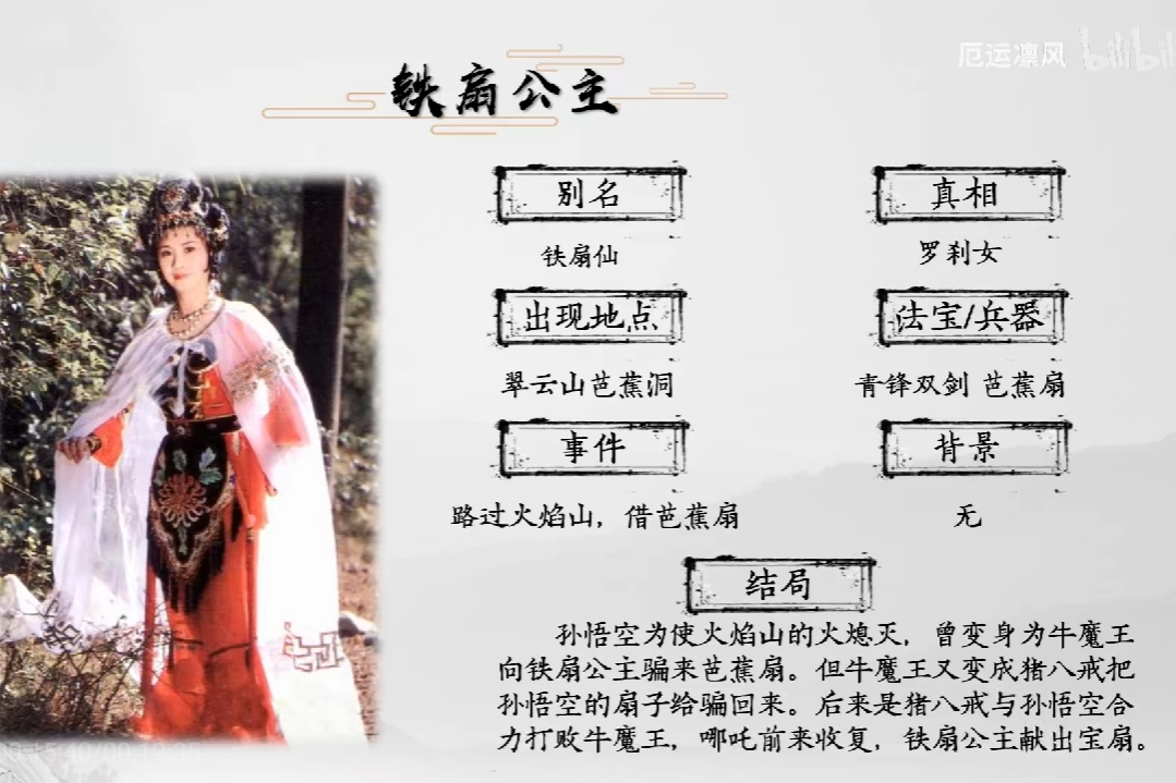 西游记妖怪全介绍