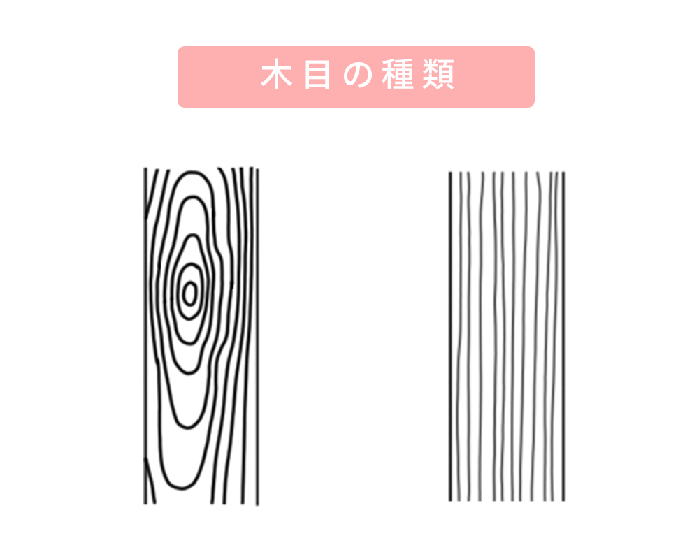 日系传统房子怎么画？教你日本老宅子画法教程