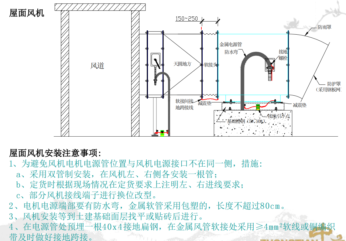 安装工程难施工？建筑安装工程施工作业指导书，17项186页太齐全