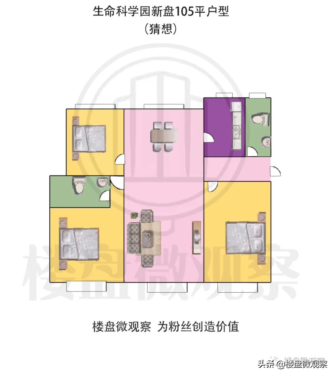 北清云际与奥森春晓，该买哪个盘？