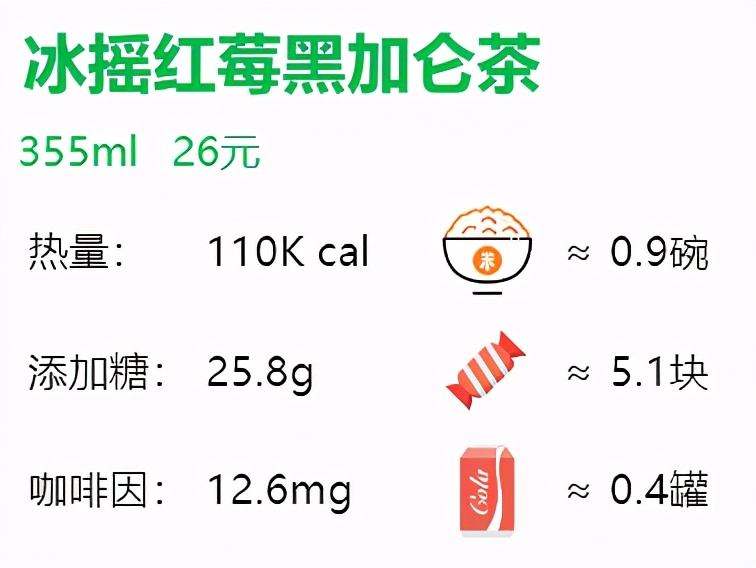 星巴克咖啡苦度排行（28款星巴克咖啡单品评测）