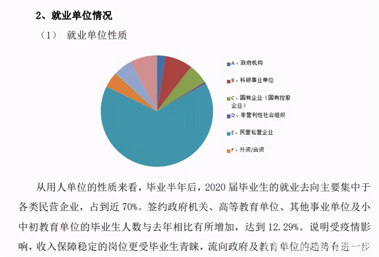 中国or中央美术学院？傻傻分不清楚？中国美术学院院校解读