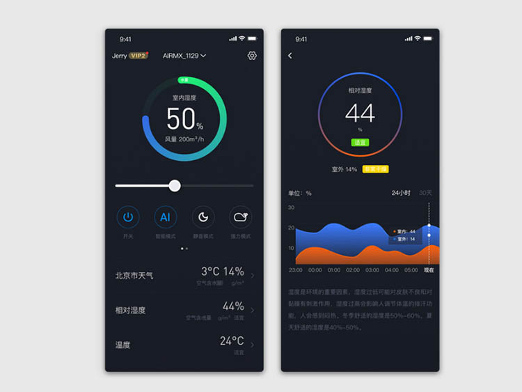 有了这份冬日加湿器挑选指南，冬天还干燥？你提鞋过来找我