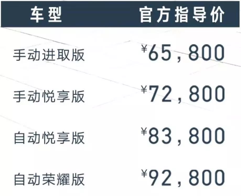 捷达品牌第一台轿车上市了(捷达品牌第一台轿车上市了没)