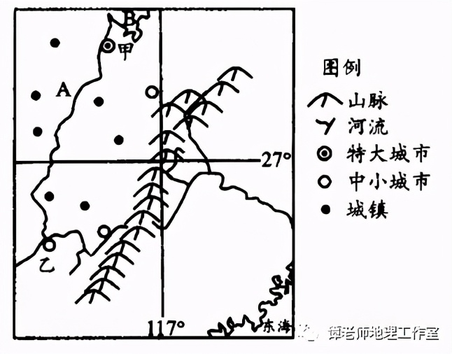 高考地理综合题规范答题指导——意义作用类