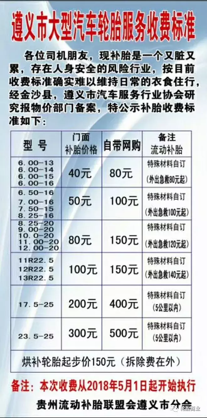 真空胎补一下多少钱（干货分享补胎的平均价格）