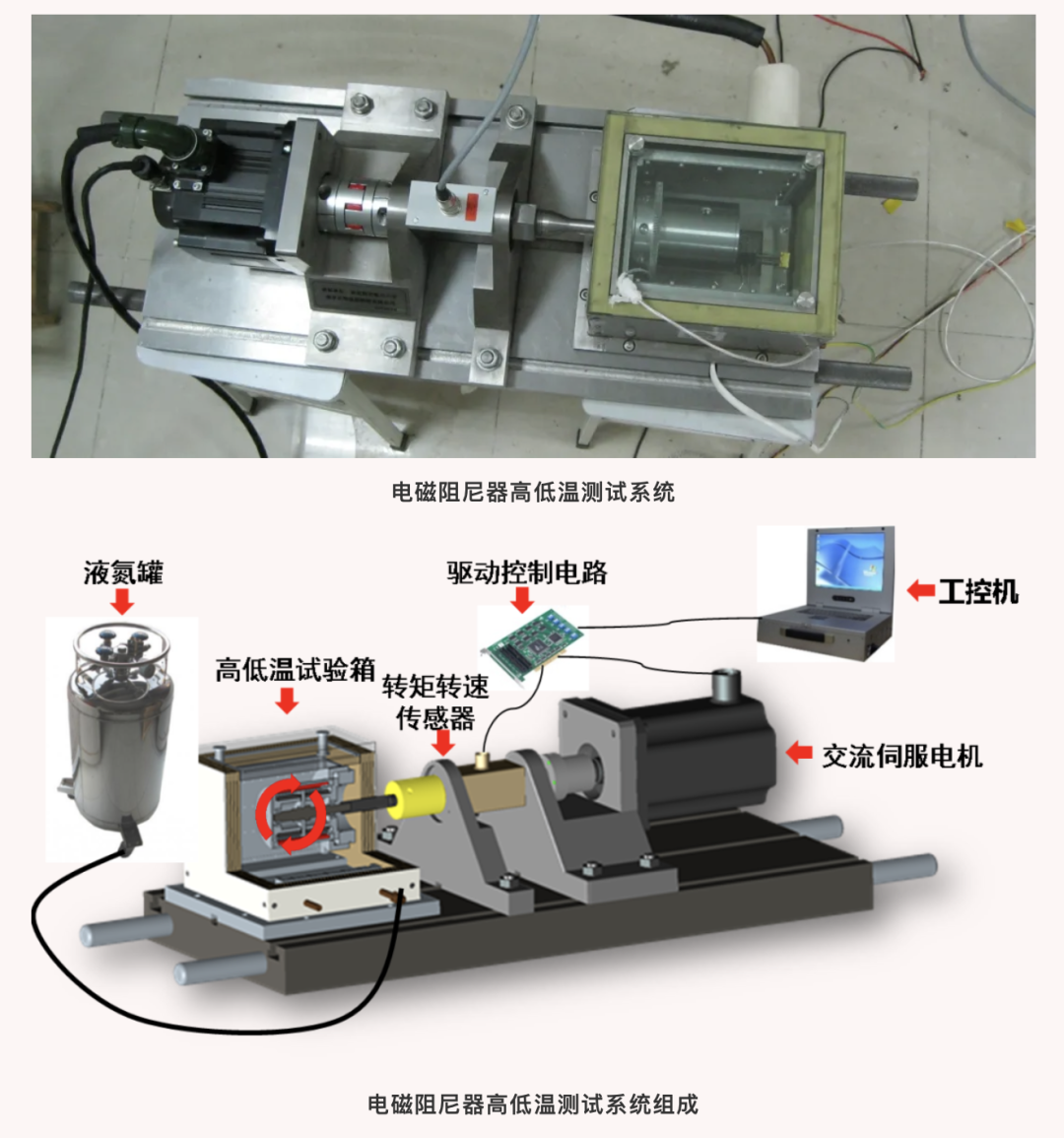 神舟十二发射成功！高校力量再彰显