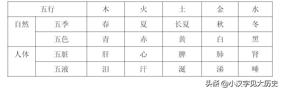 寻味端午：我们那祖传的咸鸭蛋