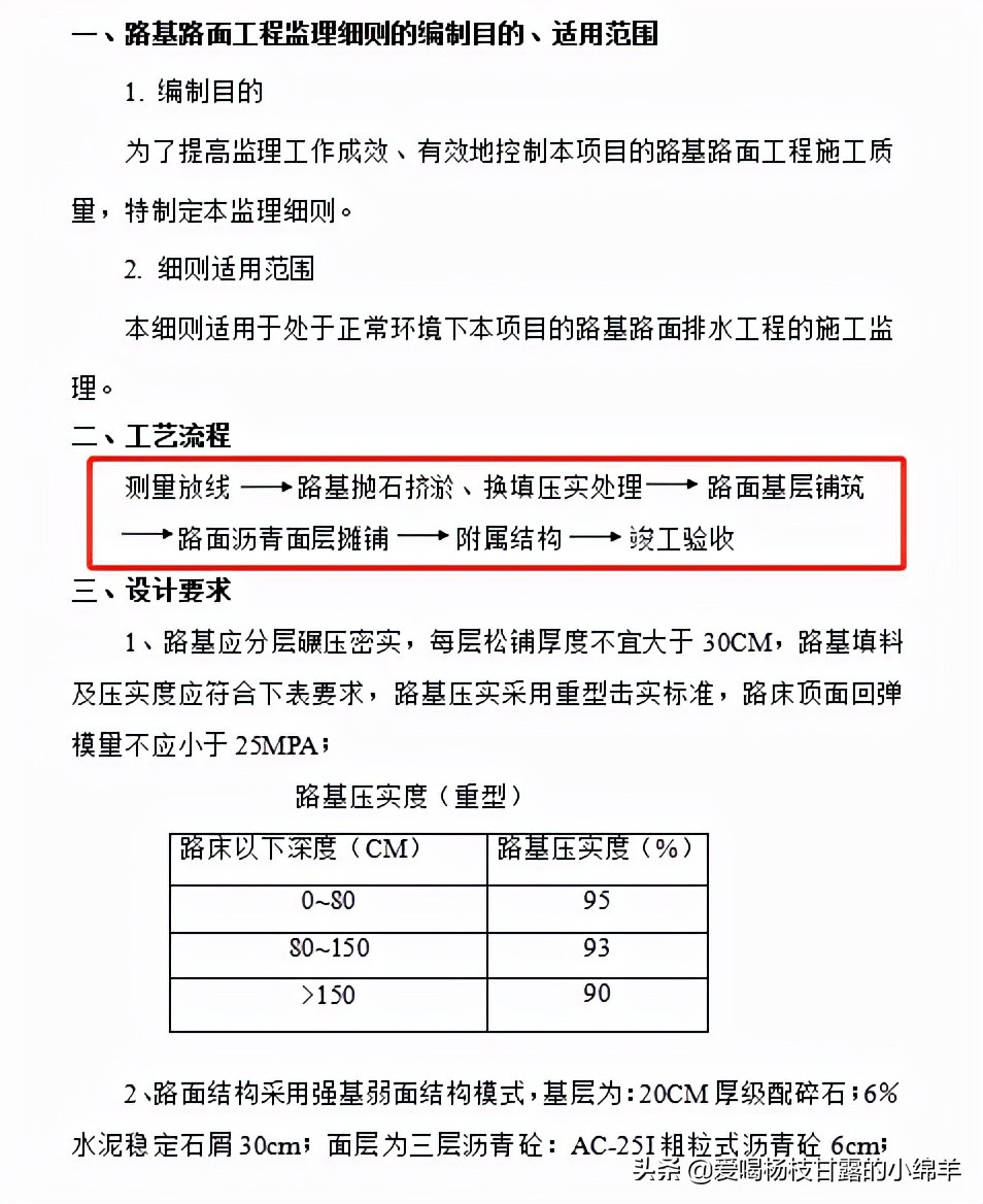 150套工程监理细则大全，全套范本，是监理工程师必备手册