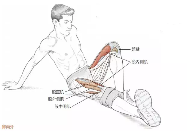 跑步這麼久，該如何預防或緩解隨之而來的身體損傷？