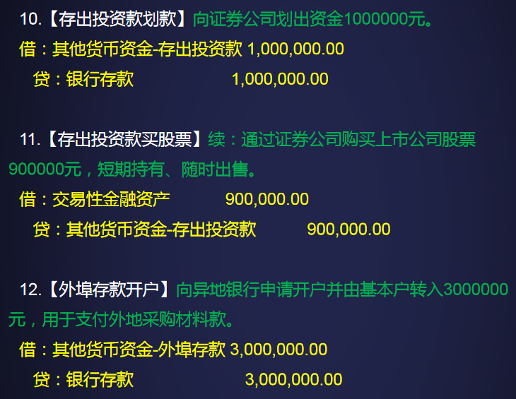 这位会计是“鬼才”：把会计分录按科目分类整理了81页文档！超赞