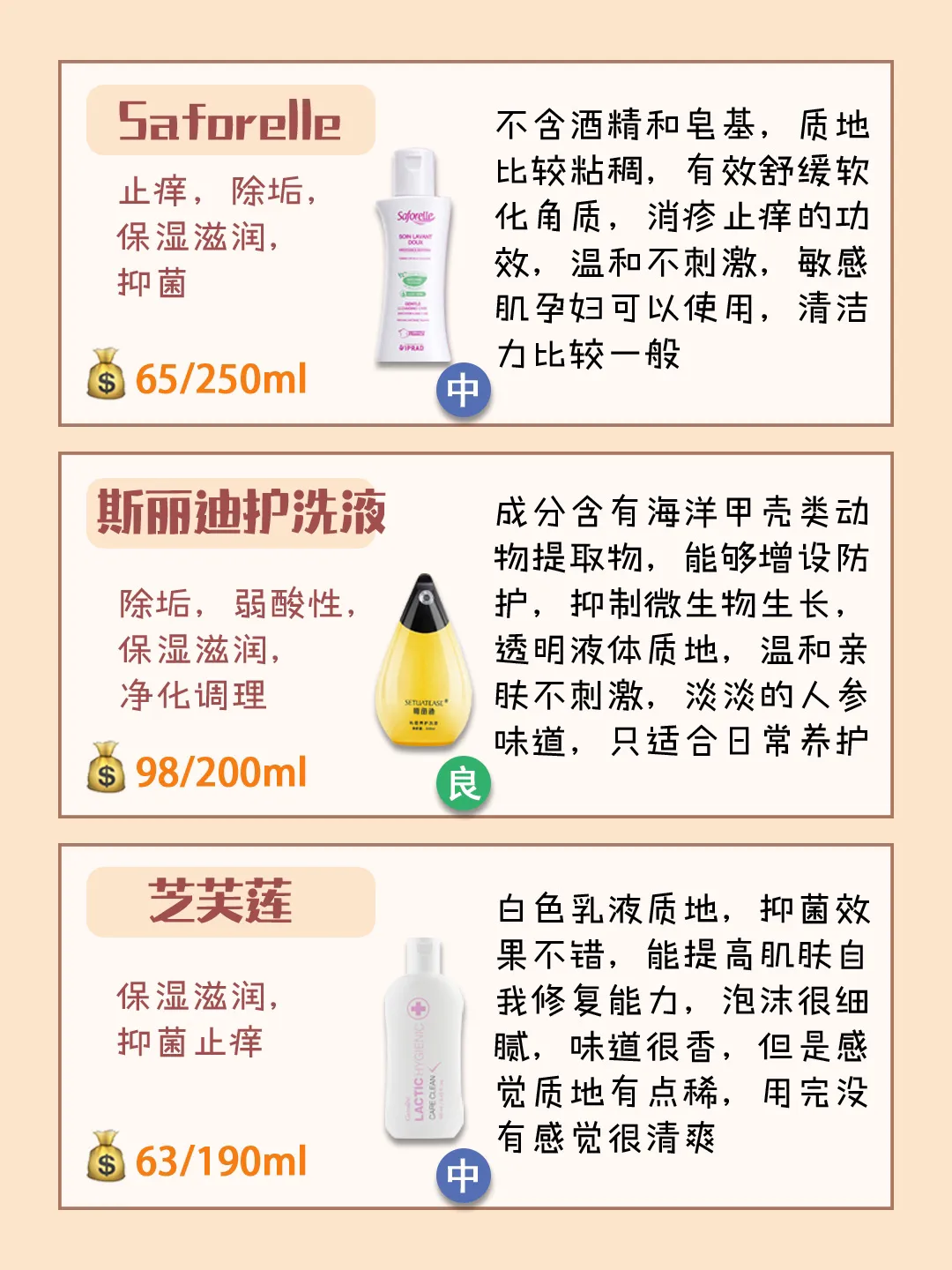 女性私密护理推荐榜单?男生勿进 文案: