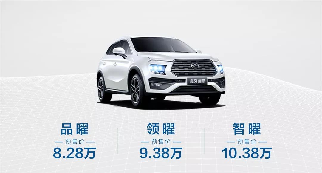 乔治亚罗最新力作，空间大又省油，陆风SUV荣曜预售8.28万起