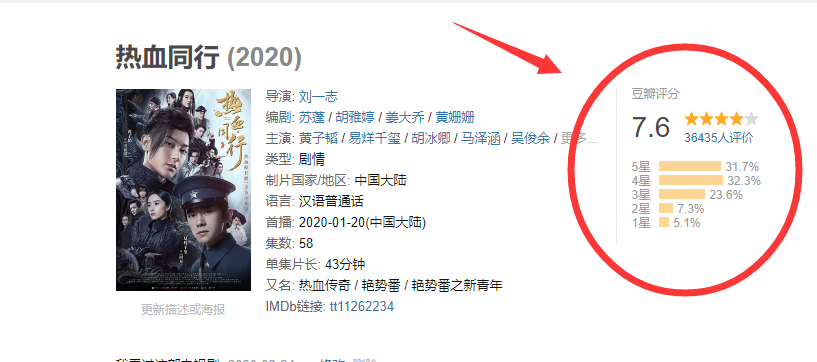 热血同行金先生戏外：曾患小儿麻痹，与初恋相爱47年的上海老克勒