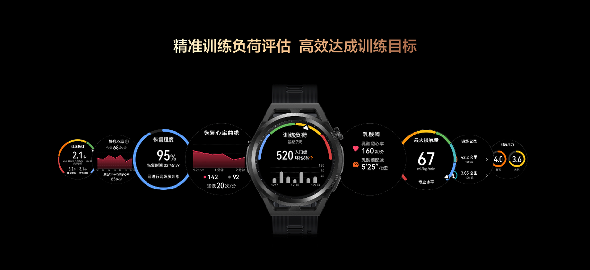专为跑者设计的运动手表。华为WATCH GT Runner来了