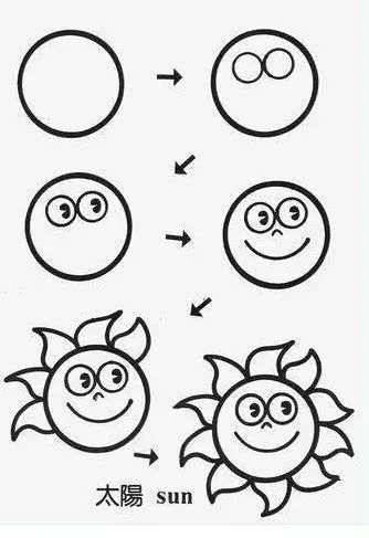 简笔画|幼儿园简笔画教程大全(100种),果断为孩子收藏!