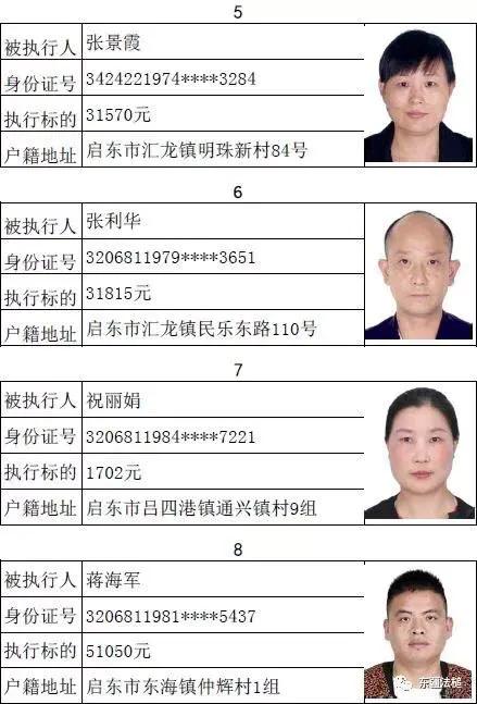 微粒贷逾期不还真的会坐牢吗？这些后果，欠款人要清楚