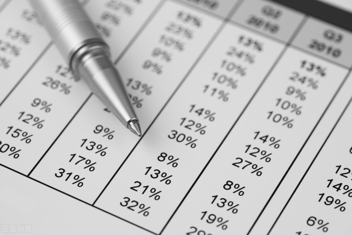 代理记账主要为企业做什么？有什么工作内容？