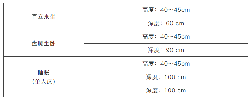 飘窗能拆？30款飘窗设计，能坐能躺还能收纳，太实用了