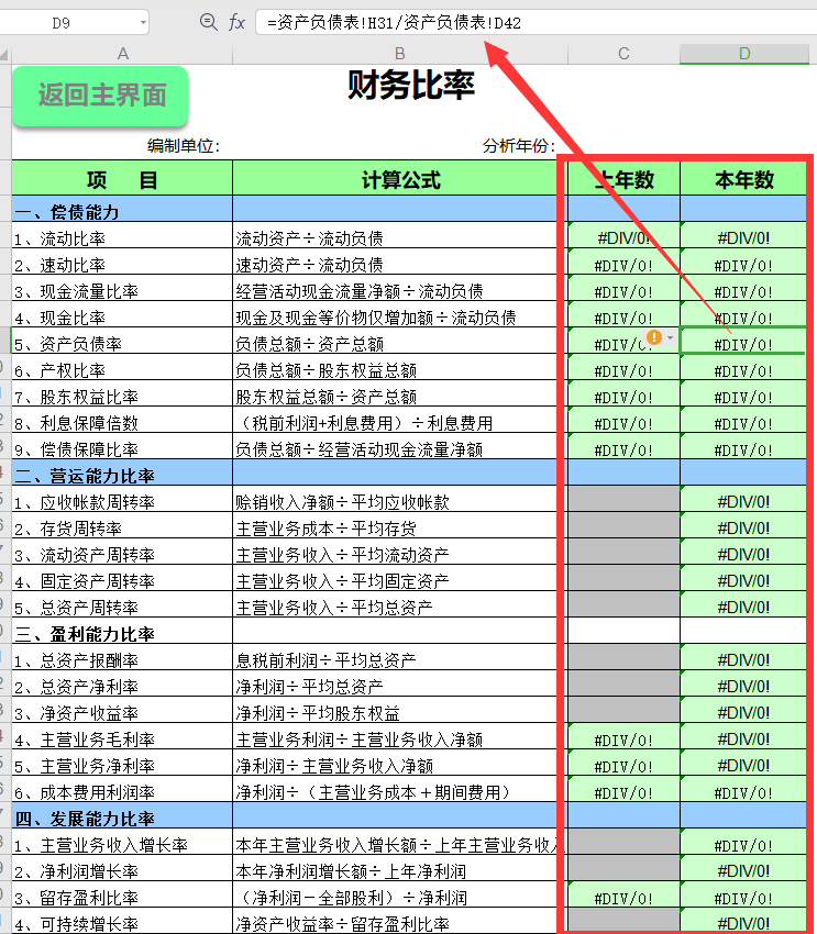 总监说：做会计月薪3万和4千的差距，80%取决于财务分析能力