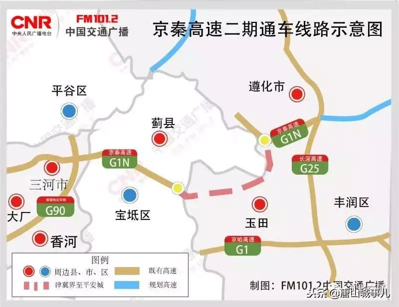 2019年唐山这些服务全部免费！还有一大批好消息要告诉你