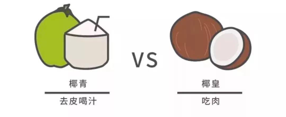 清甜、多汁、嫩滑的泰国椰青，吸一口，比吃冰淇淋更痛快