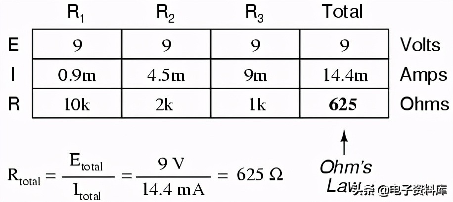 电学课程1：直流-第5章：串并联电路