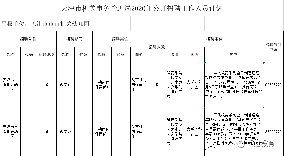 共招聘93人！天津市近期教师招聘信息汇总