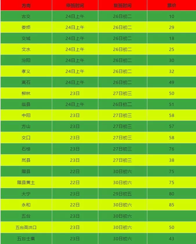 太原汽车站、客运西站、客运东站公布春节班车运行计划