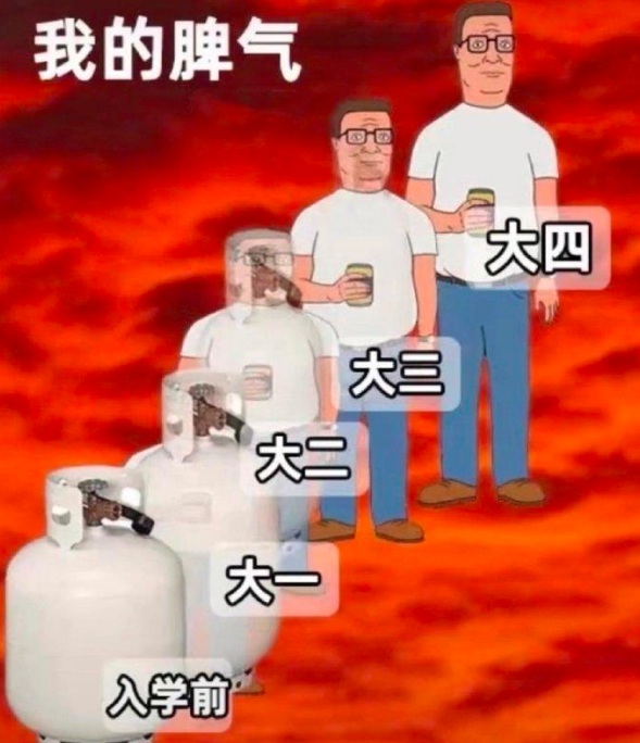 当代大学生“进化史”，从大一到大四逐层蜕变，网友笑呼真实