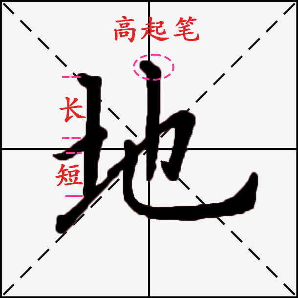 硬筆書法中土字旁