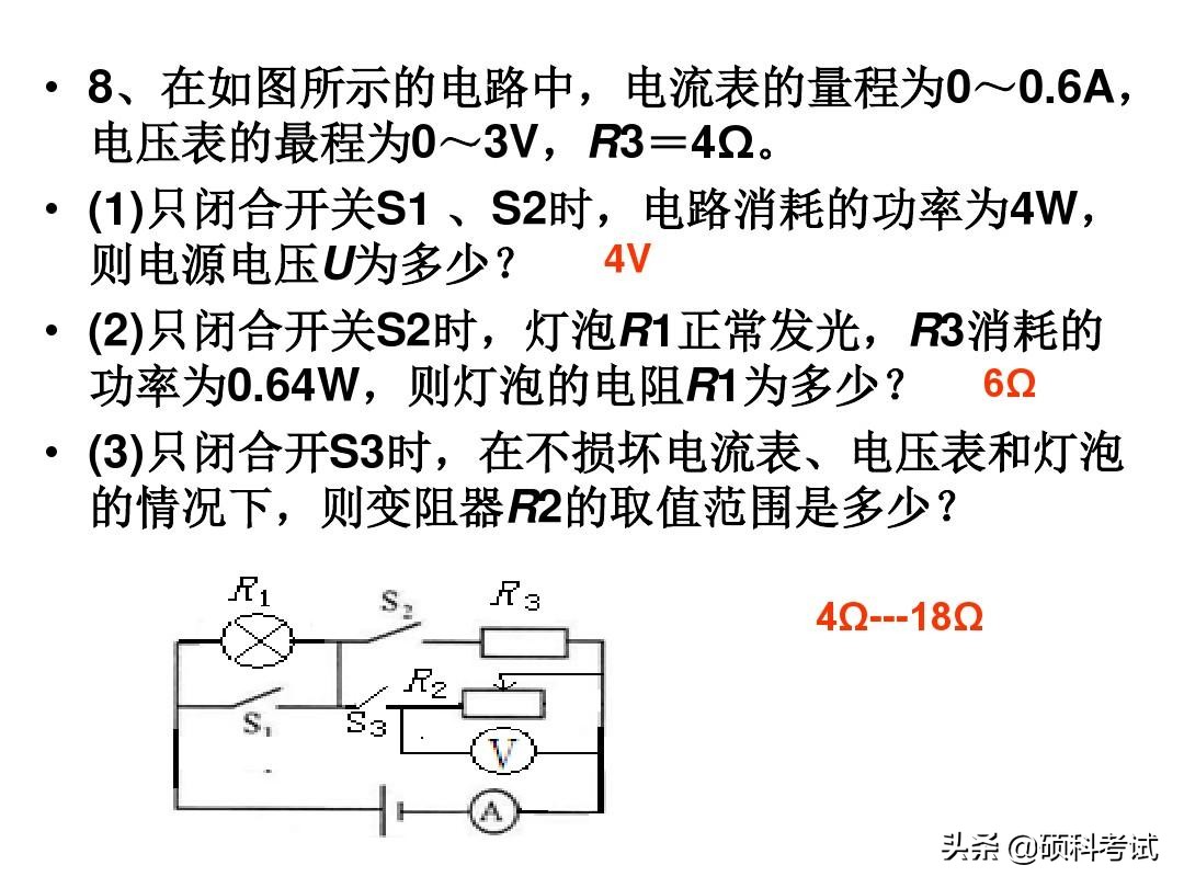 2019高考物理历年浮力、电学压轴题，理科生高考必考题型，收藏好