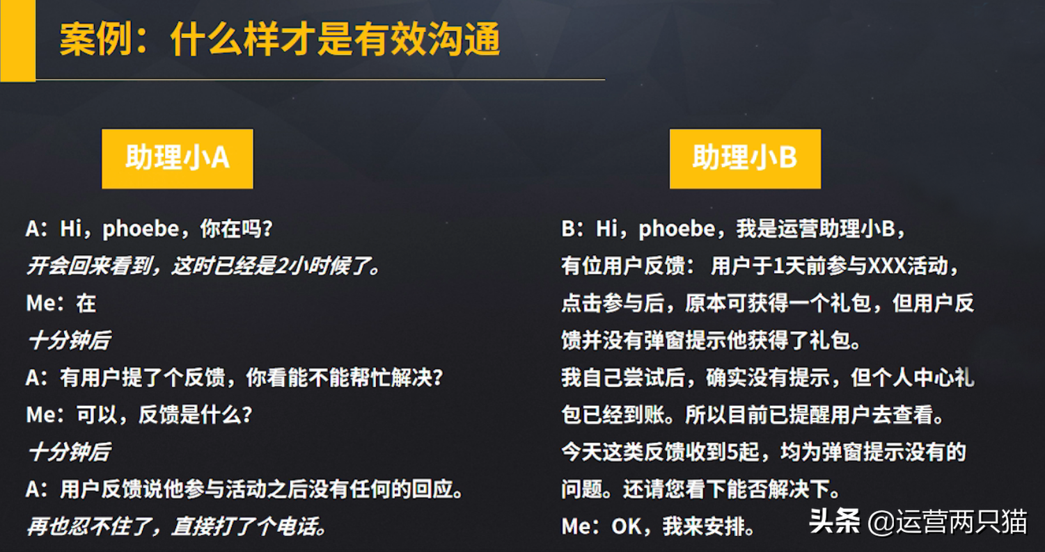 起点学院90天互联网运营实战班-运营基础笔记