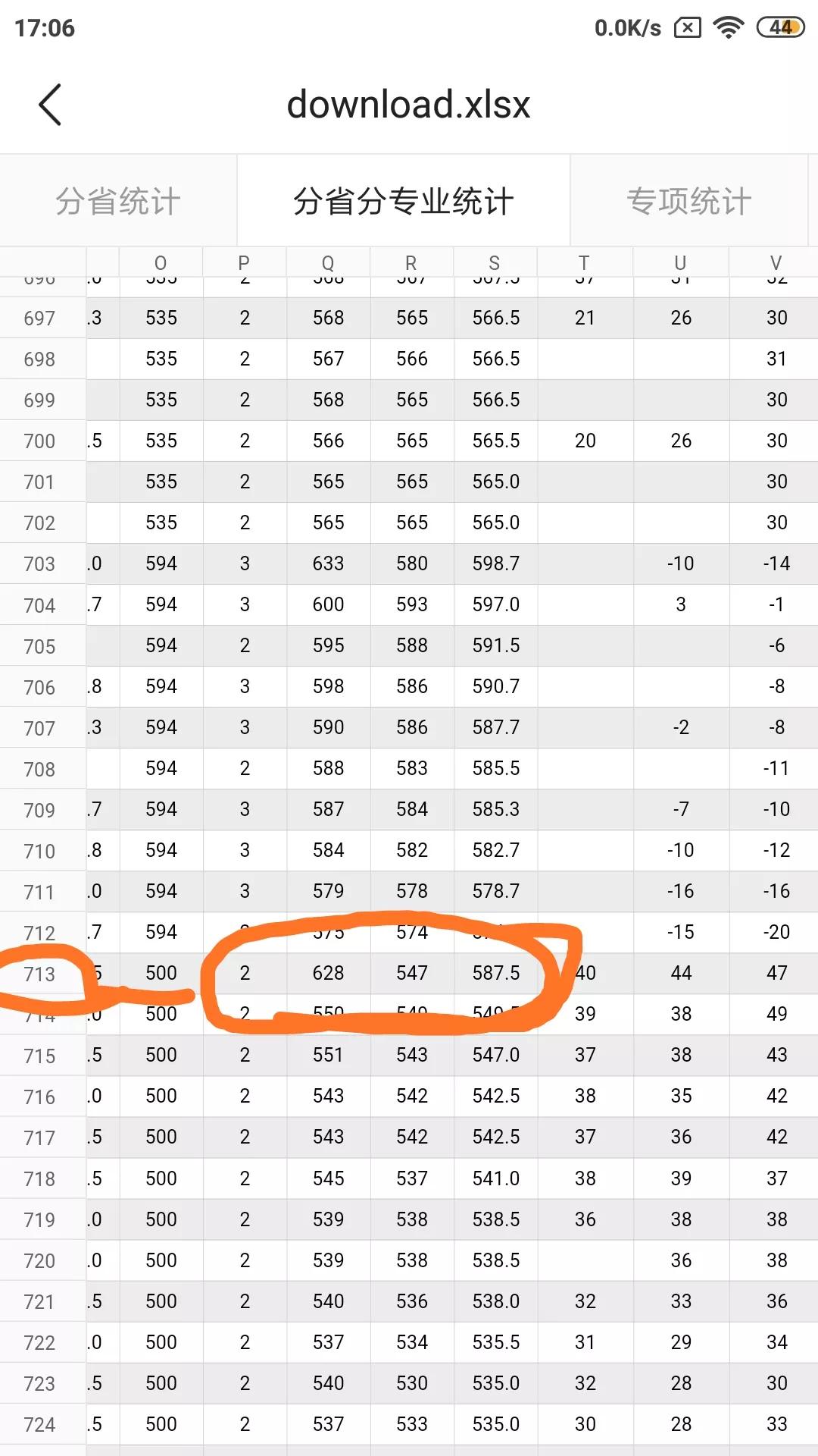 高考志愿填报失败案例分析及几点思考