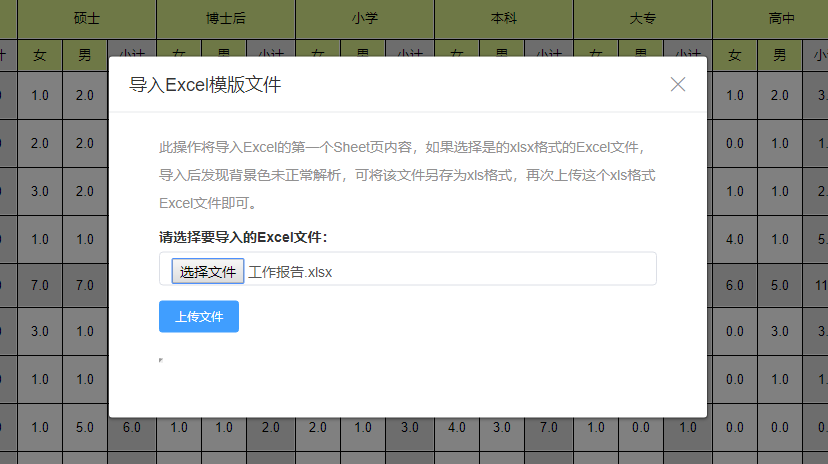 推荐一个好用的开源的报表平台——JNPF可视化平台