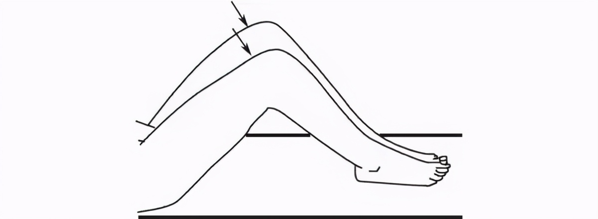 正确量腿长的方式有图图片