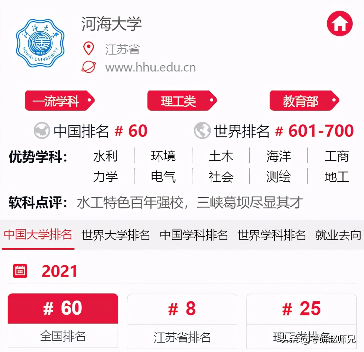 河海大学考研捡漏专业—机械工程