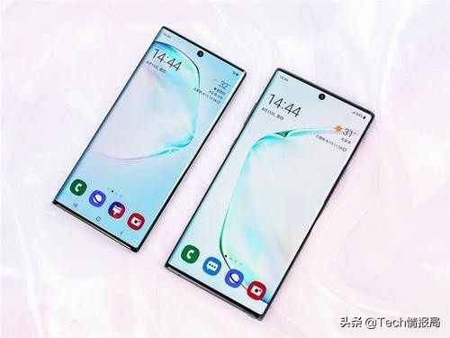 外媒评2019最佳手机TOP9：第一名意料之中，华为机型排名尴尬