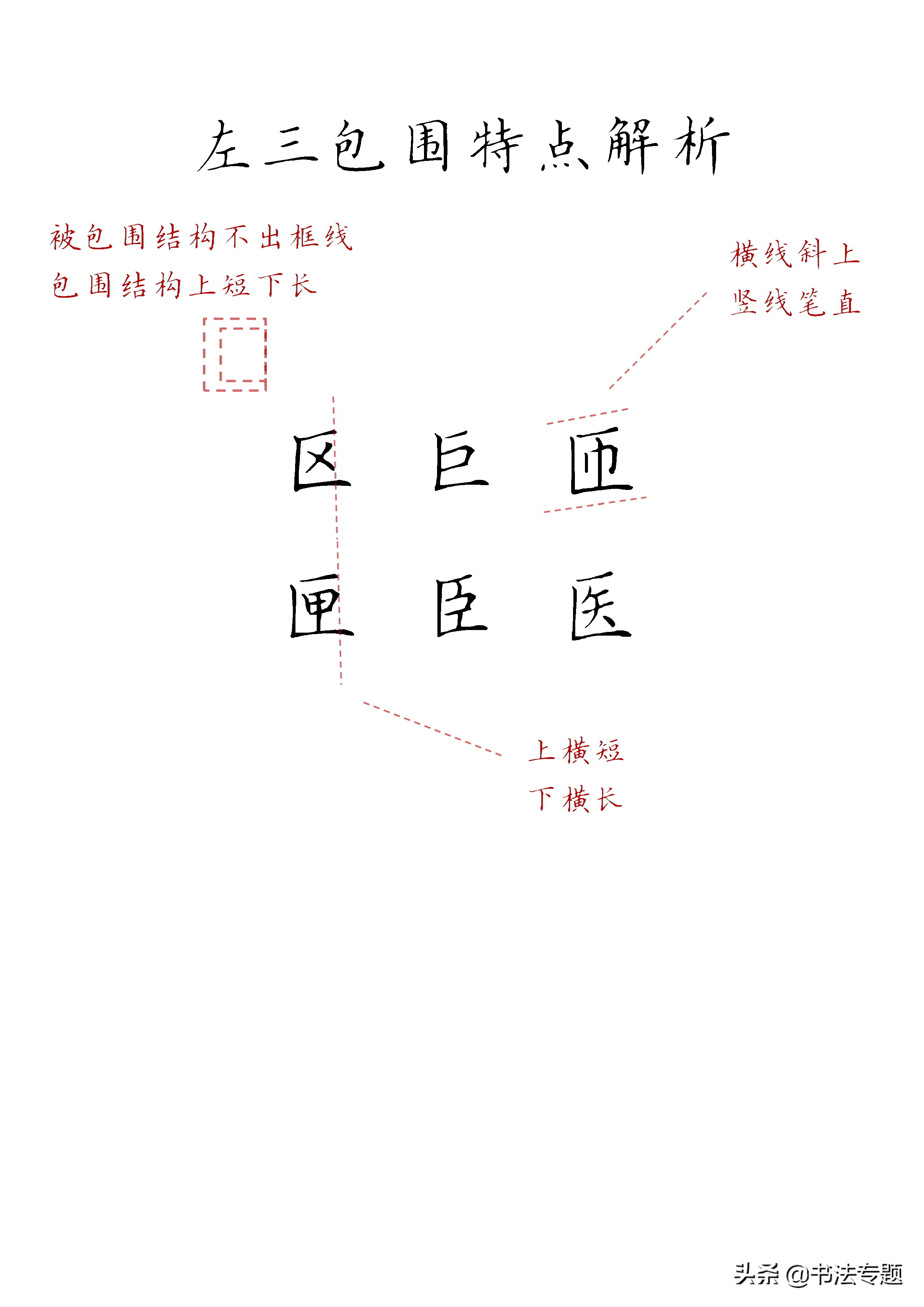 半包围结构的字有哪些（带你了解这些半包围结构的字）