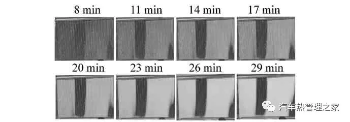 迎面风速对电动汽车热泵系统蒸发器除霜特性影响的实验研究
