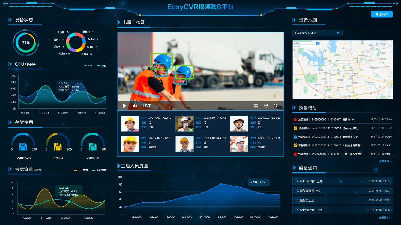 干货丨人工智能 、机器学习、深度学习、神经网络，都有什么区别？